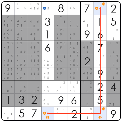 how to solve sudoku medium